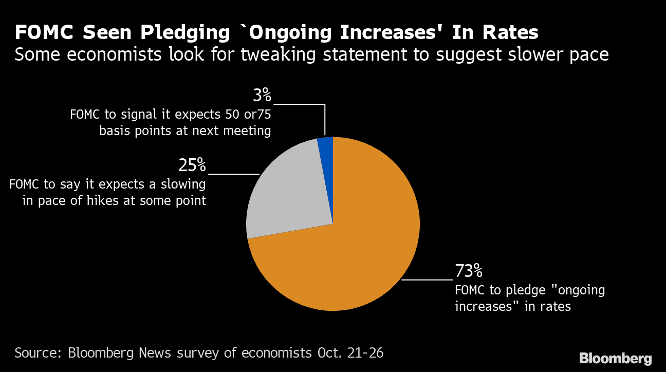 FOMC ANALYSIS-image