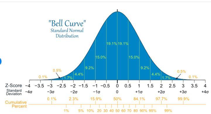 The Truth About Options Trading-image