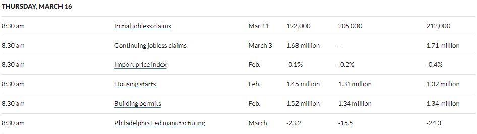 mar-16-econ