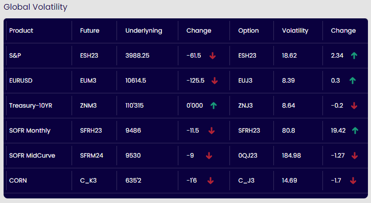 snapshot-mar-7