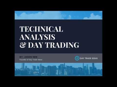 DAY TRADE IDEAS MAY 19th-image