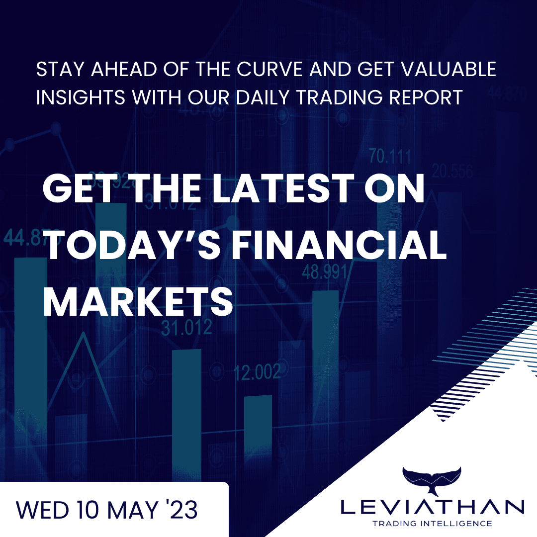 MORNING MINUTE EQUITIES,FUTURES & OPTIONS MAY 10th-image