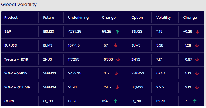 intraday option trading strategy